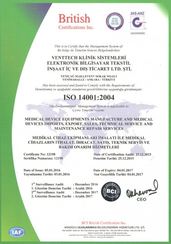 ISO-14001